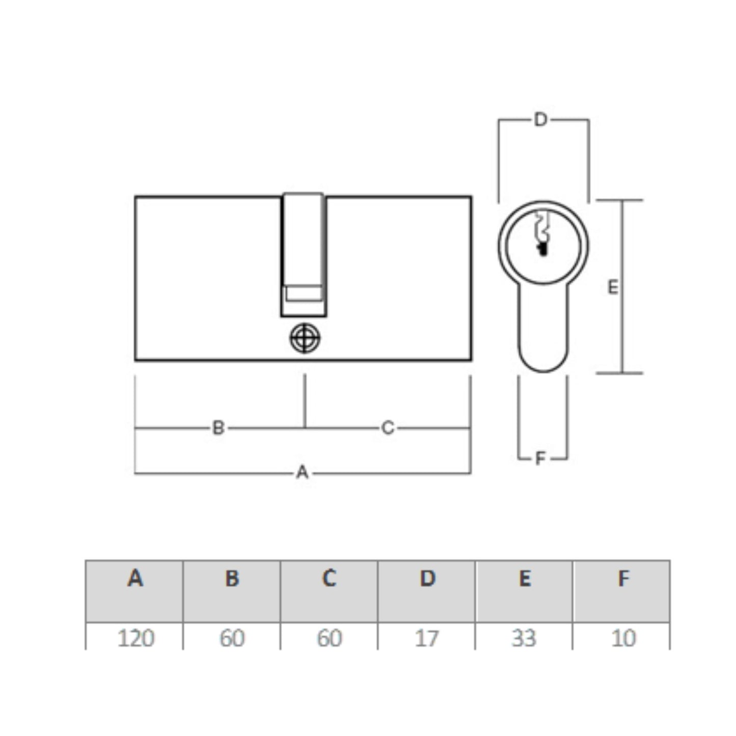 Cilindro Odis Llave-Llave Estándar 120mm (60-60).