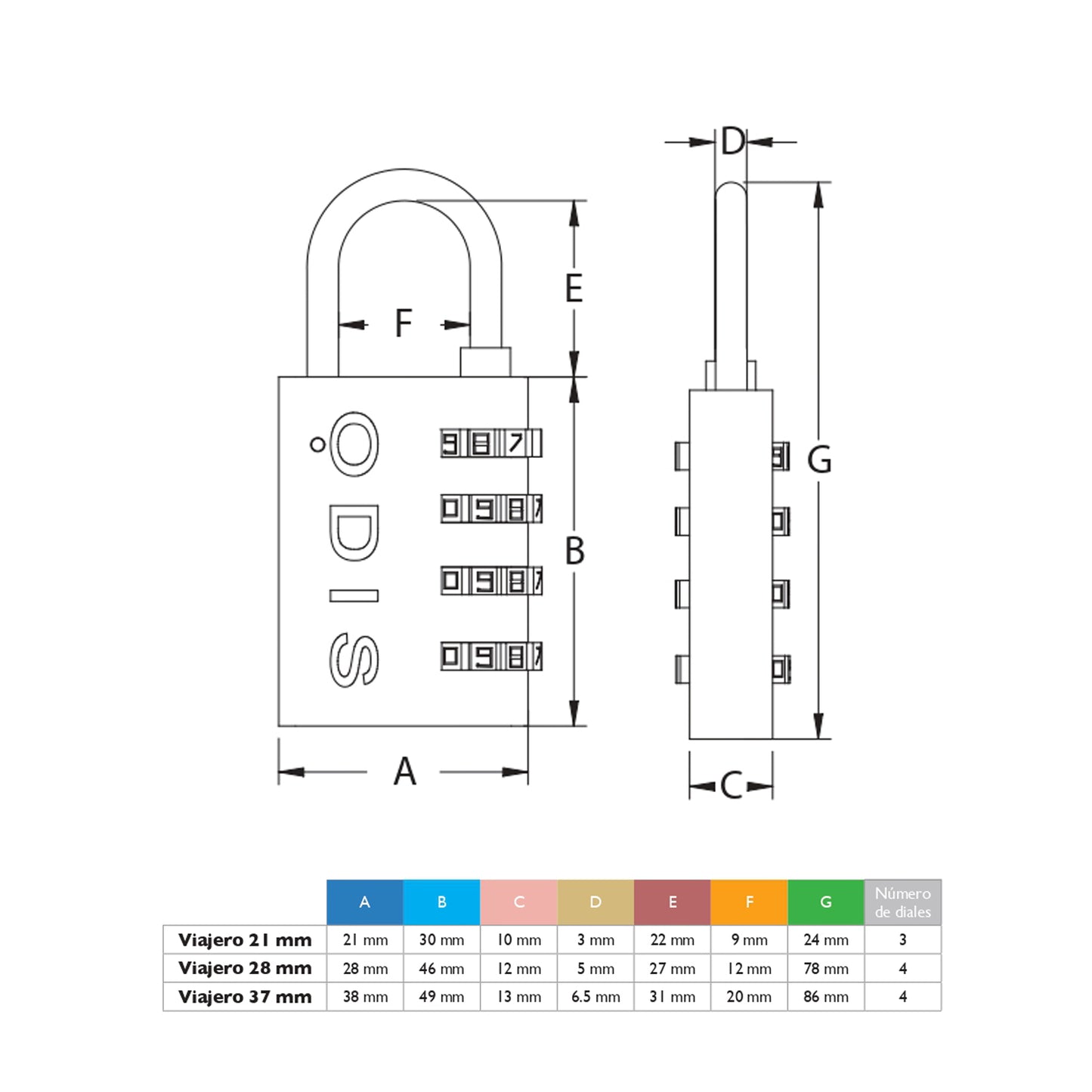 Pack Casillero: 2 Candados con clave Odis 3 y 4 Diales