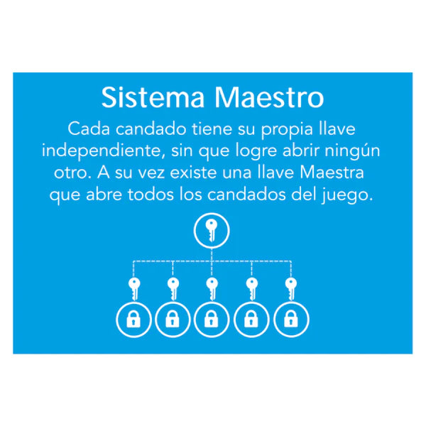 Pack de 12 Candado 140 40mm - Llave maestra - Servicio Amaestrado - Entrega Inmediata