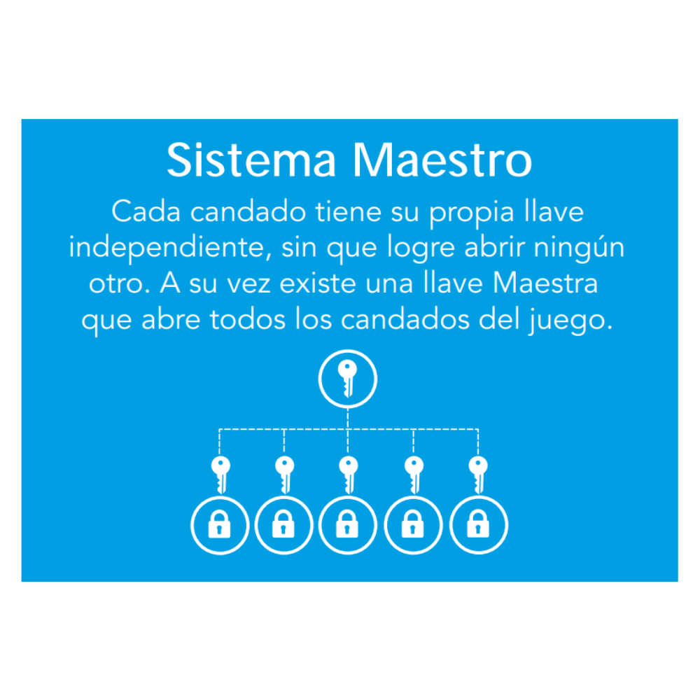 Pack 12 Candados Odis 360 60mm - Llave maestra - Servicio Amaestrado - Entrega Inmediata