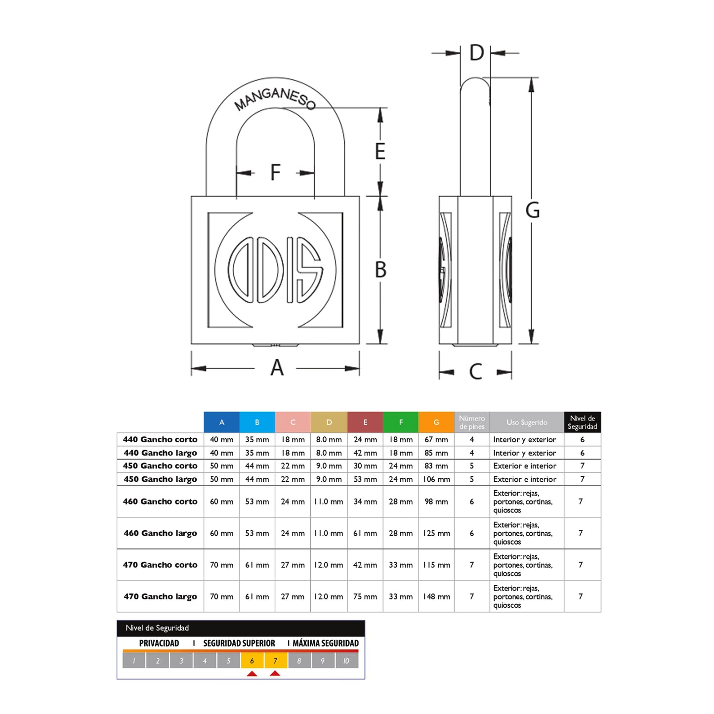Candado Odis 440 40mm Gancho Largo
