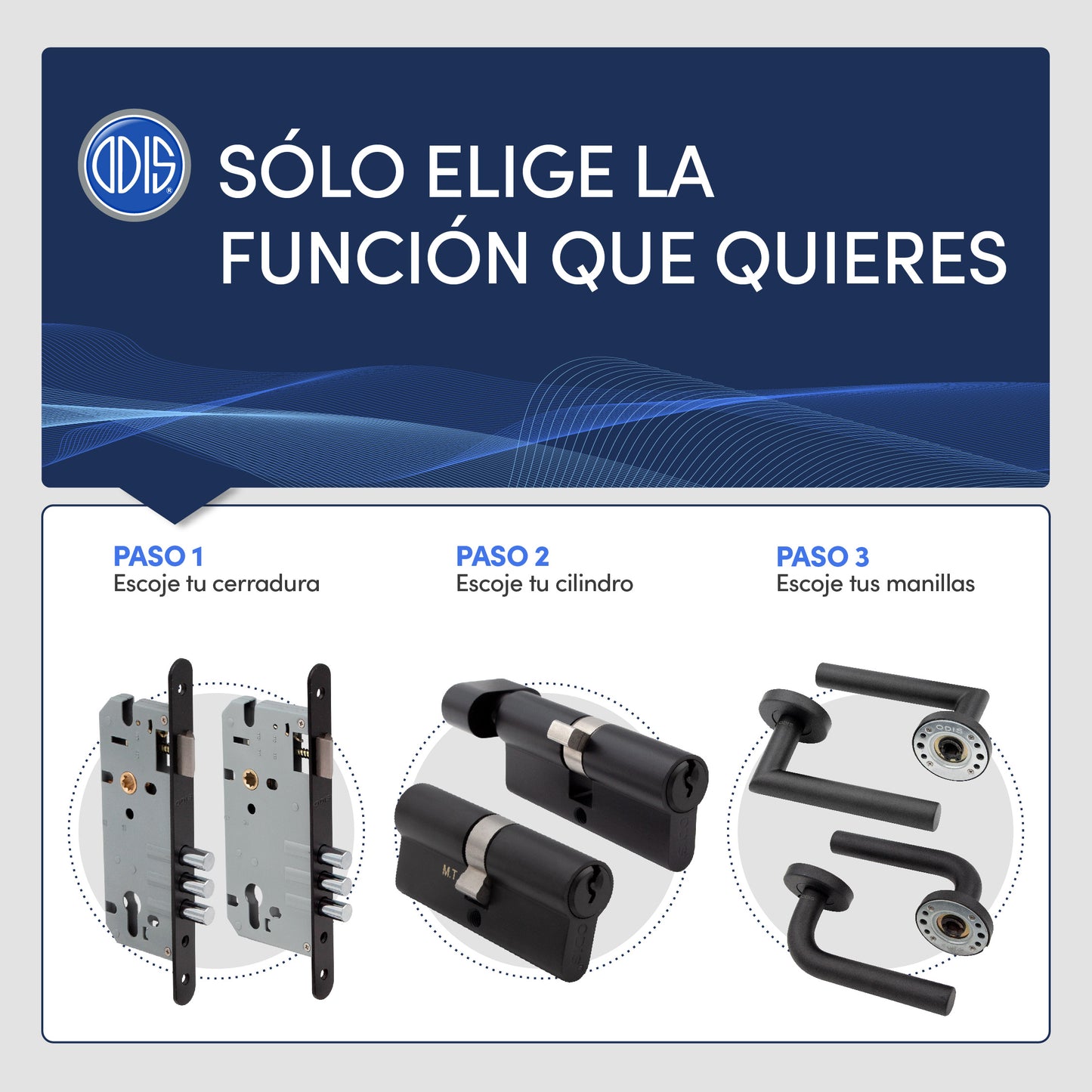 Manillas Odis 8180 Multifunción Arma tu Set - Negro