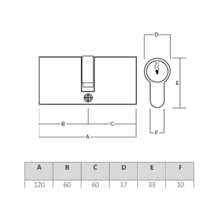 Cilindro Odis Llave-Llave Estándar 120mm (60-60).