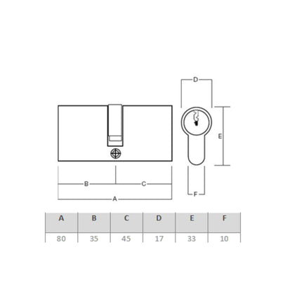 Cilindro Odis Llave-Llave Estándar 80mm (35-45) Leva Centrada Plata.