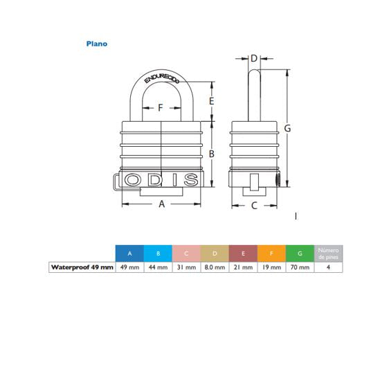Candado Waterproof Odis 49mm llave