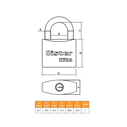 Pack 30 candados Oister XTRA 30mm