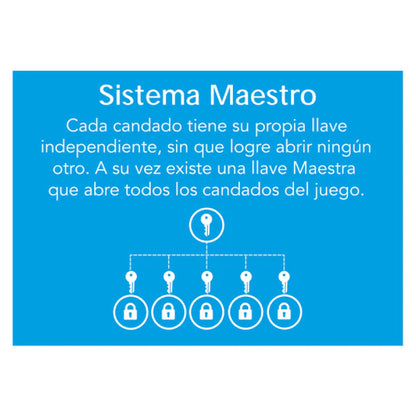 Candado Odis M60S - Llave Maestra - Servicio Amaestrado
