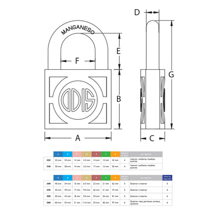 Pack 12 Candados Odis 330 30mm - Amaestrado