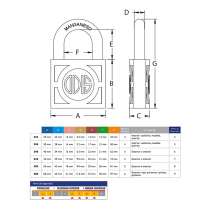 Pack 6 Candados Odis 345 45mm - Amaestrado